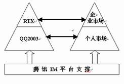 企业境外放款松绑意义重大